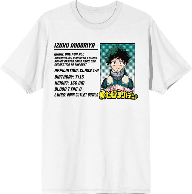 Dive into the World of My Hero Academia Merchandise: What Every Fan Needs